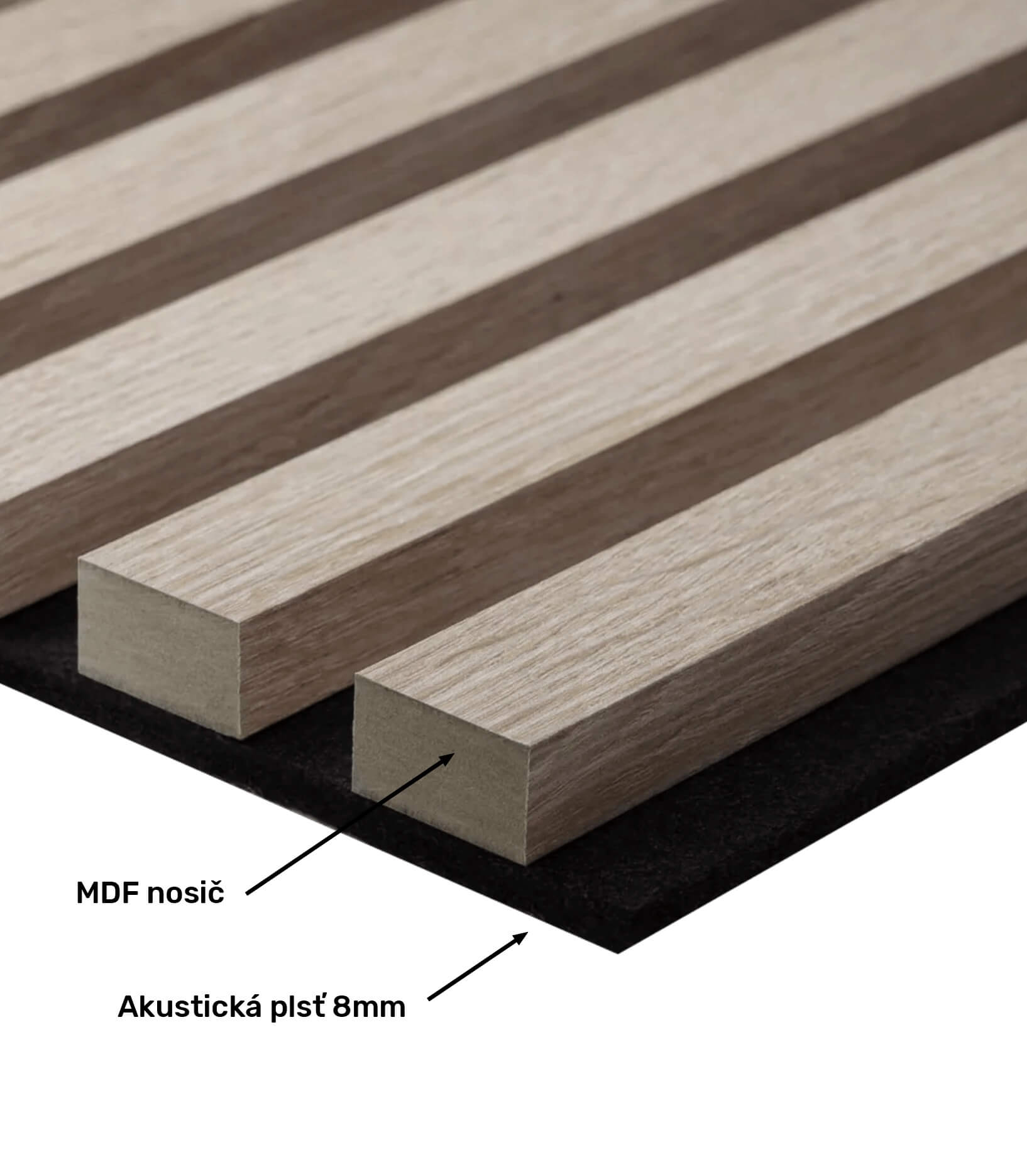 Akusticke panely, akusticke lamely, lamely na stenu, akusticka stena, potichu, dubove parkety, dubove parkety lamelovy panel, lamely čierny podklad, Nemi Trade, akusticke lamely na stenu
